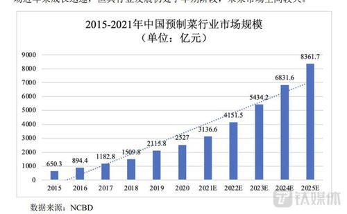 海欣食品 欲收購僅成立1周的公司,背后是否暗藏玄機